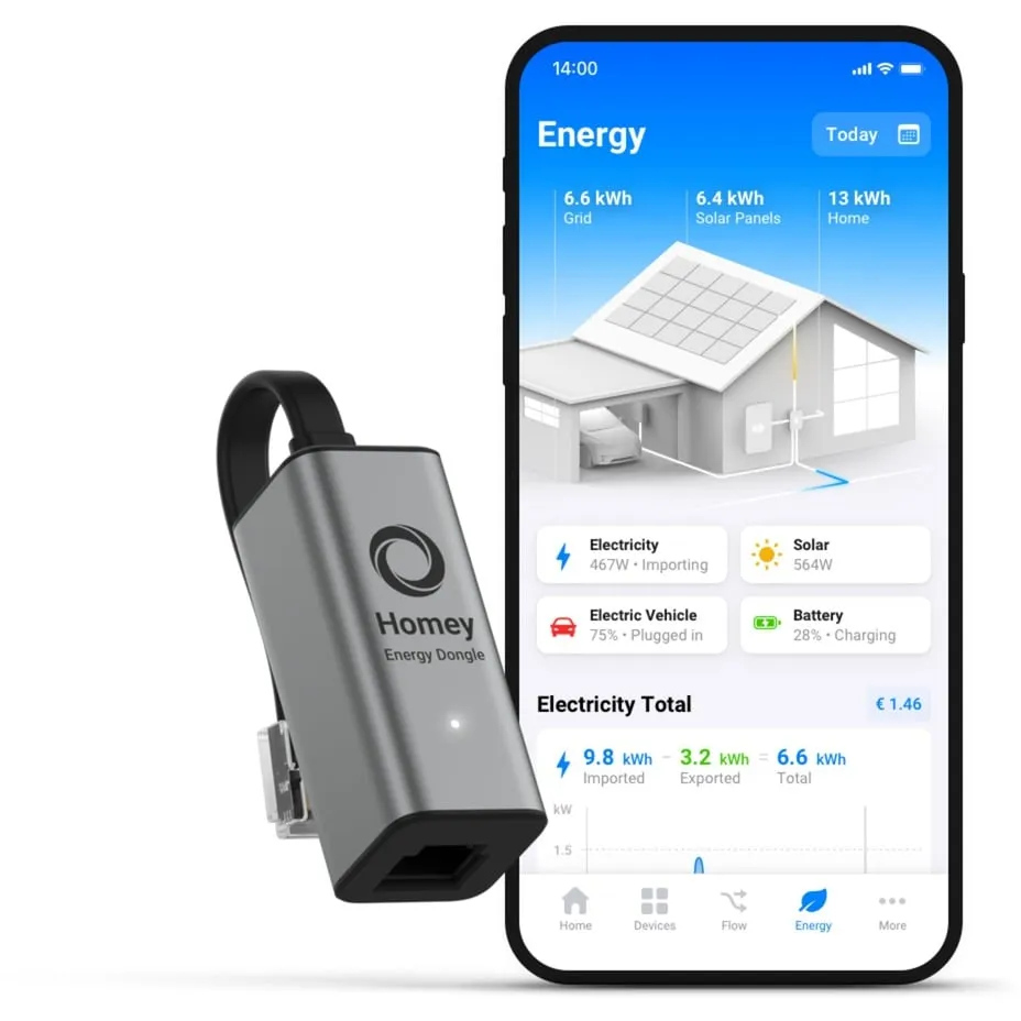 HOMEY ENERGY DONGLE ENERGIEBESPARING (GRIJS, P1, USBC, WIFI 6, BLUETOOTH 5 LE)